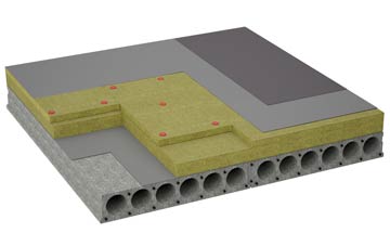 considerations of Marnoch flat roofing insulation